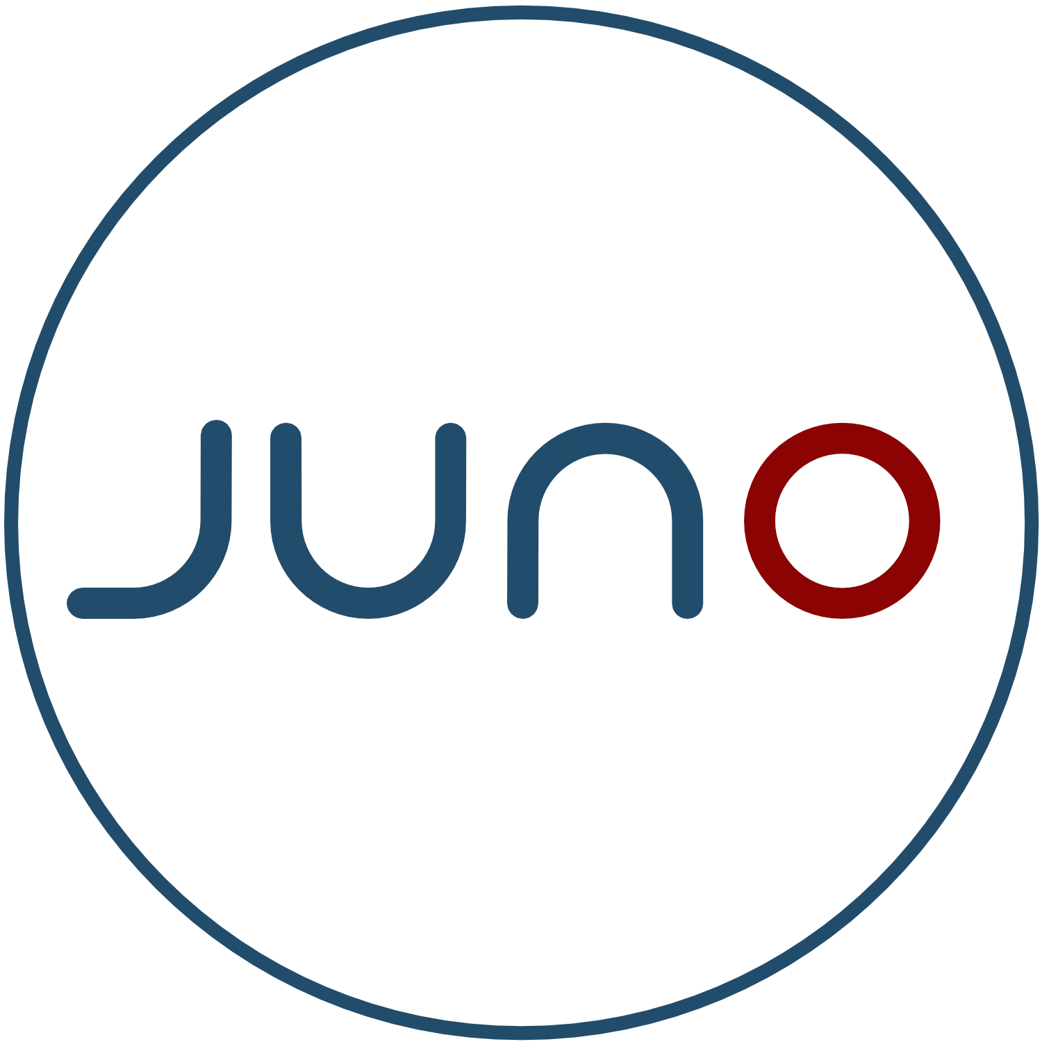 Juno Digital
